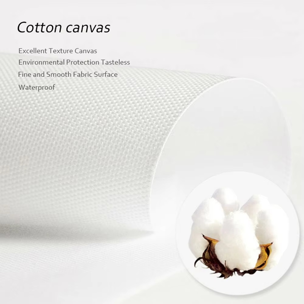 สีดำและสีขาวแฟชั่นสตรีทอินเทรน - Interior Design Poster บทวิจารณ์และราคา