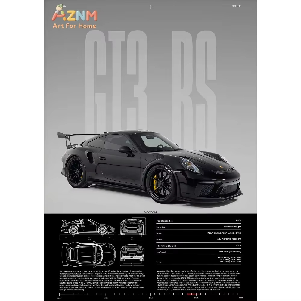 1 ชิ้นมินิมอลลิสต์ 911 GT3-RS  - Interior Design Poster บทวิจารณ์และราคา